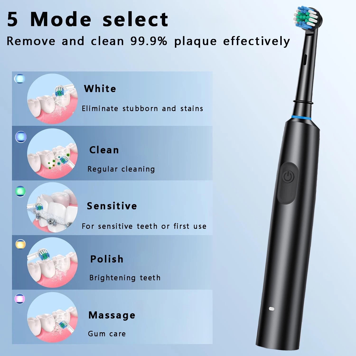 Bright Smile and Impeccable Oral Health with the Rotary Electric Toothbrush!