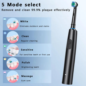 Bright Smile and Impeccable Oral Health with the Rotary Electric Toothbrush!